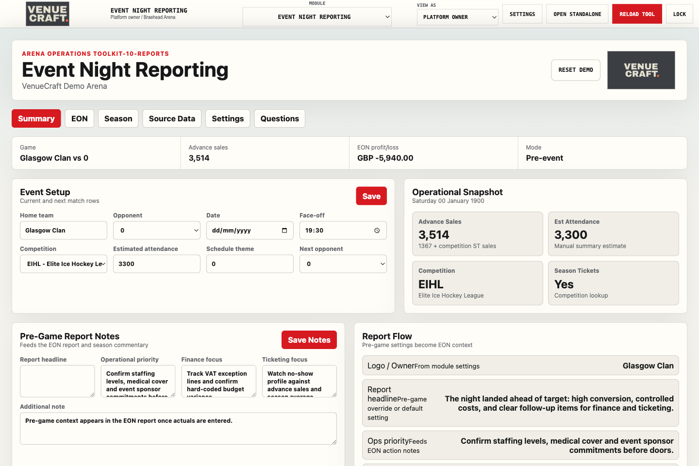 Event night reporting module showing attendance, income and cost reporting.