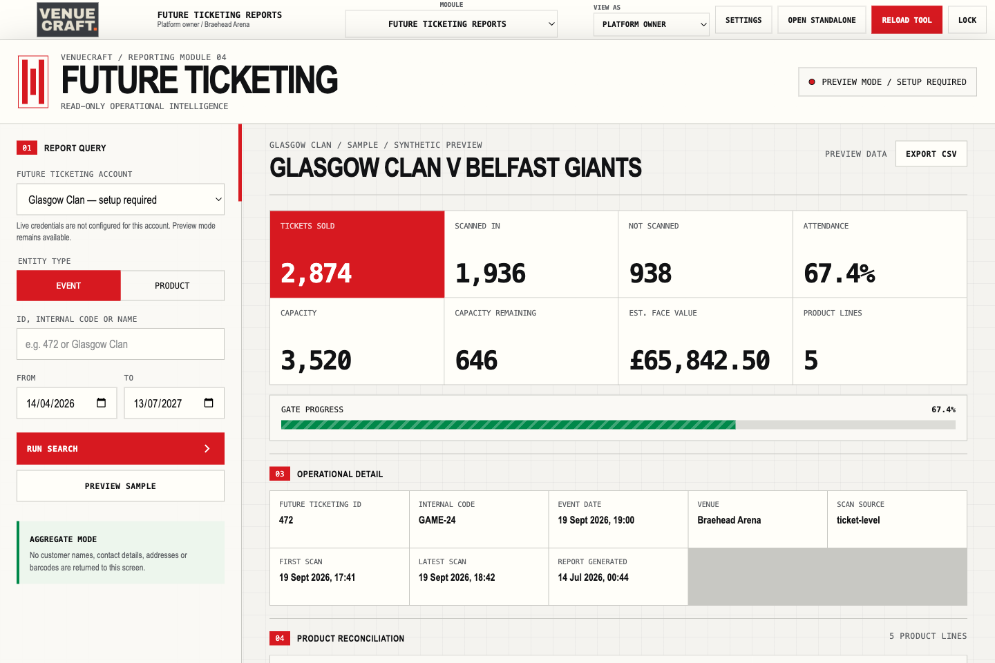Future Ticketing reports module with sales and attendance preview data.