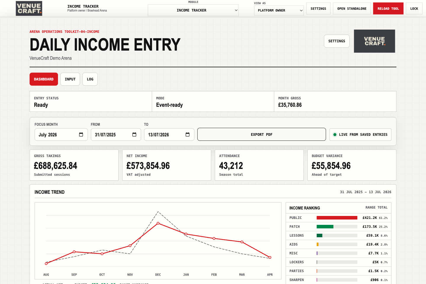 Income tracker module with session income, attendance and budget reporting.