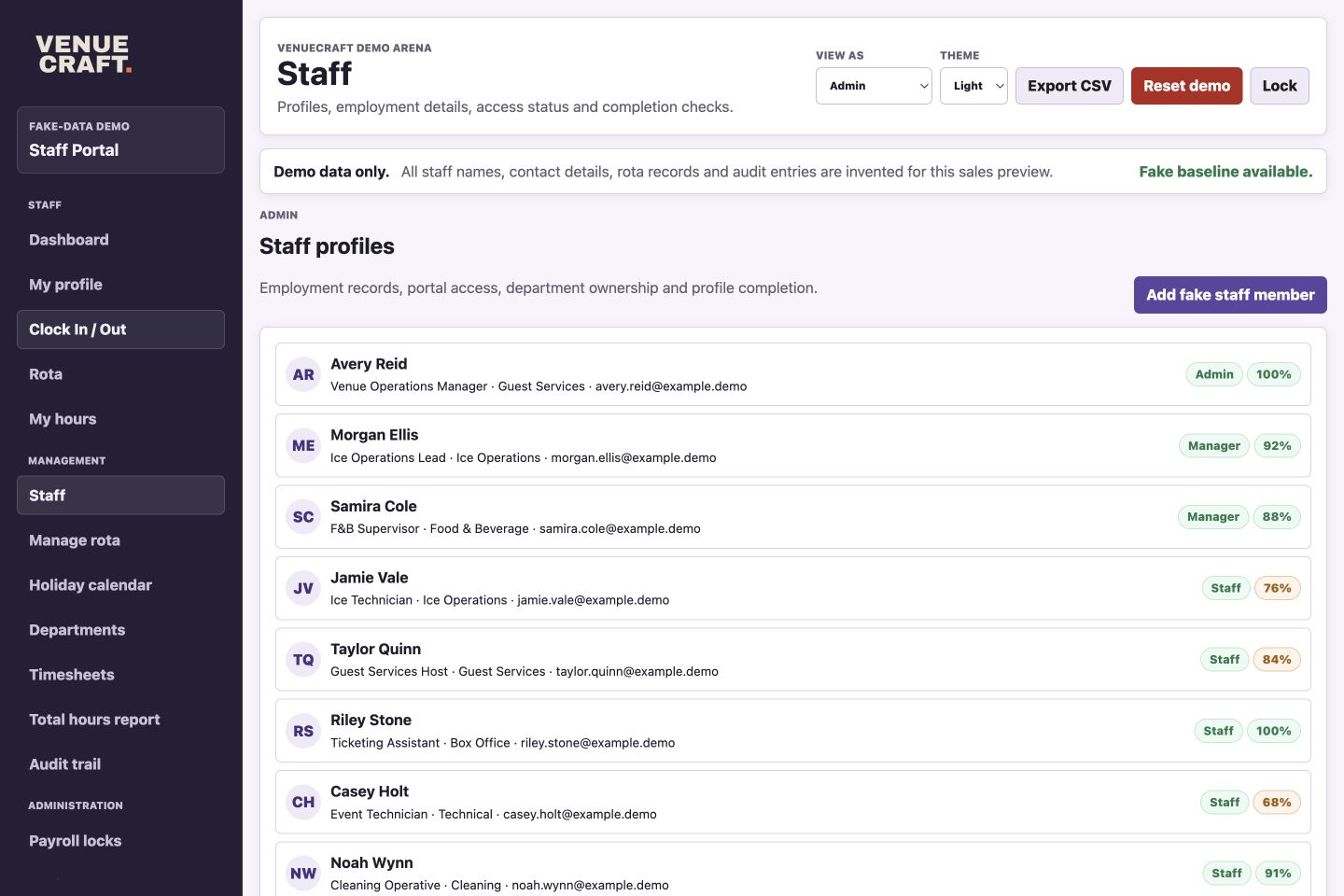 Staff Portal staff profiles table with fake contact, role and profile completion details.
