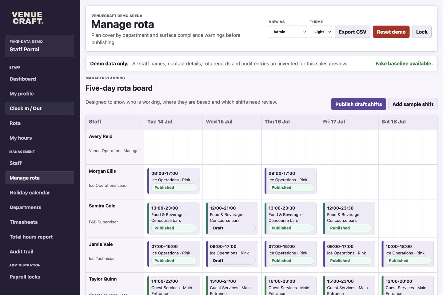 Staff Portal rota planner showing five days of fake shifts by staff member.