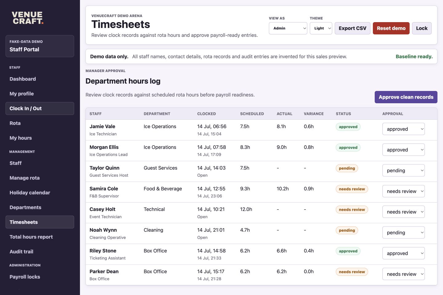 Staff Portal timesheet approval table with fake clock records and approval statuses.